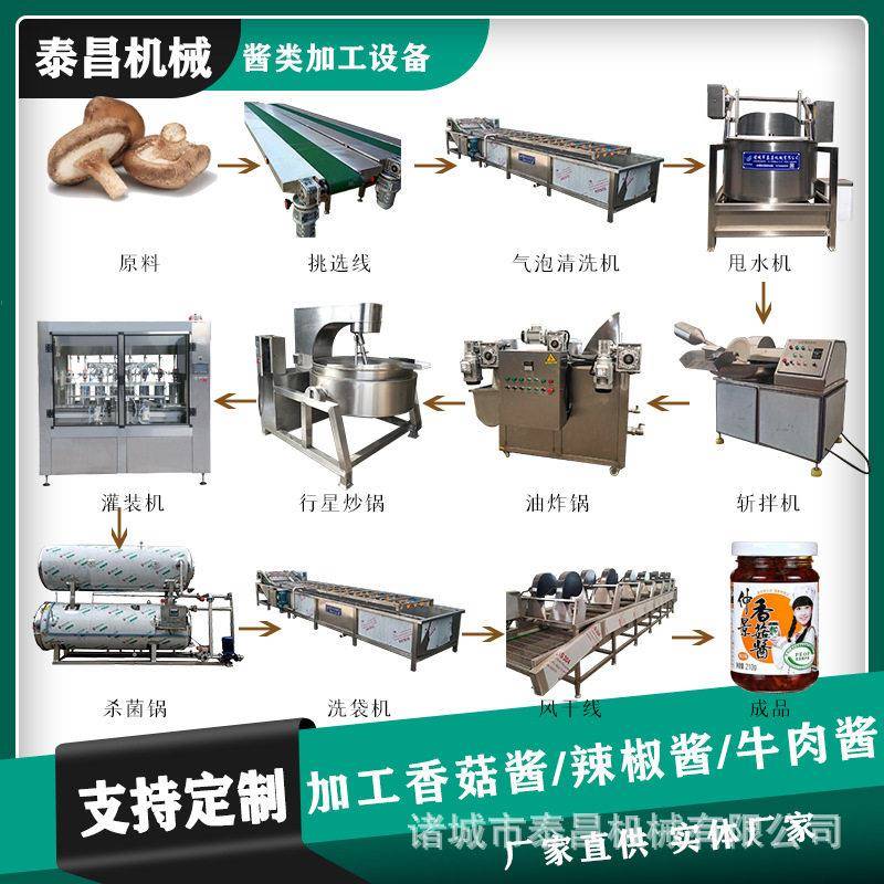 辣椒酱加工设备 香菇酱搅拌加工设备 牛腩酱加工设备 蘑菇酱设备