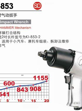 冠亿工业级1/2“ 12.5mm双锤式气动扳手KI-853小风炮M16 678NM