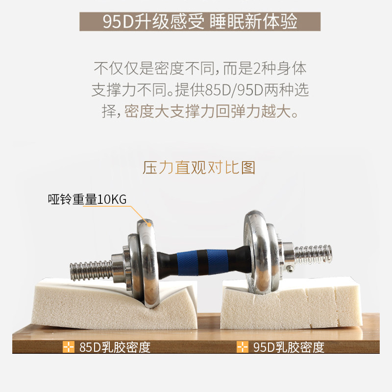 乳胶床垫定制任意尺寸榻榻米专用订做可折叠踏踏米儿童2米2米2图片