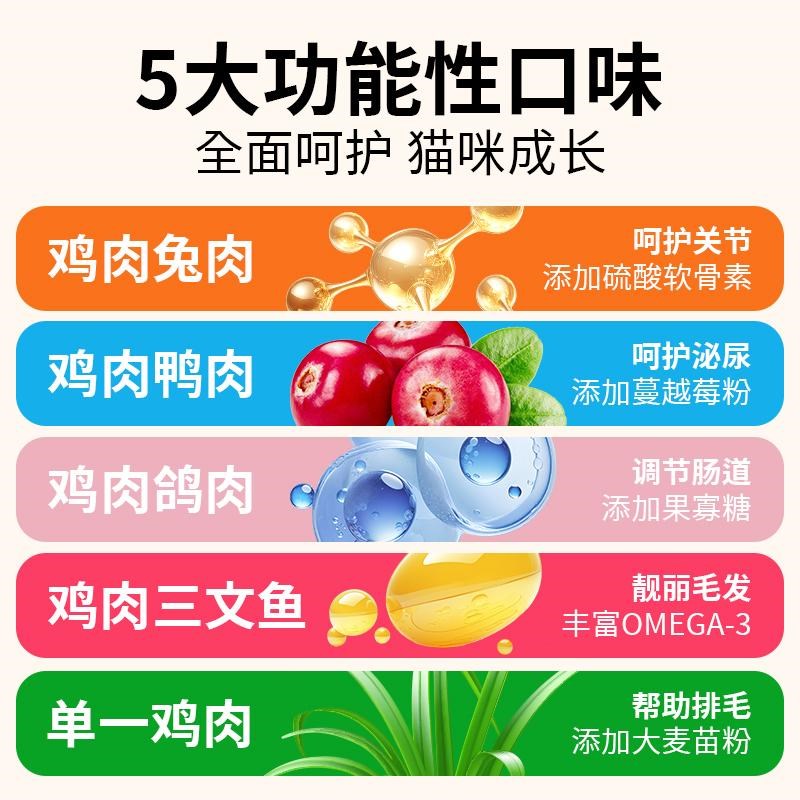 喵梵思主食猫条全价主食湿粮猫条桶成猫幼猫英短布偶猫条14gx60支图片
