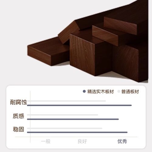 实木中式挂墙茶杯架壁挂式博古架墙上多宝阁格子置物架摆件展示架