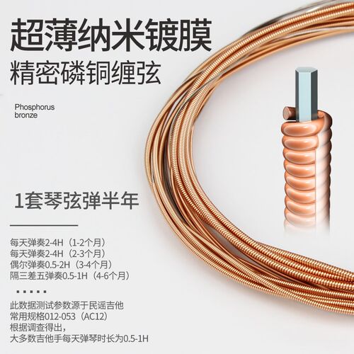 路狗吉他琴弦一套6根 民谣吉他木吉他弦通用防锈磷铜超薄覆膜配件
