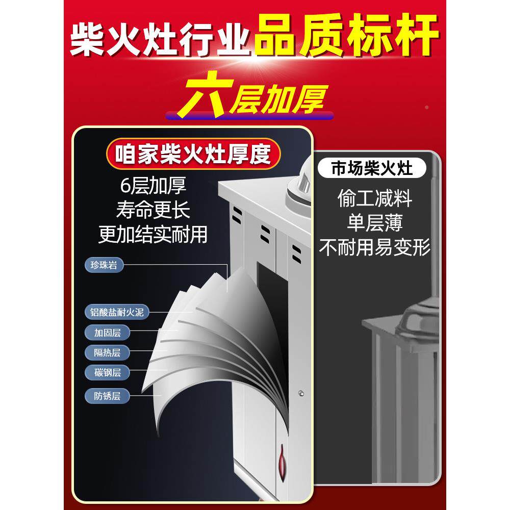 农移LJX村不锈钢动新款柴火气灶家用烧木柴双锅灶带燃气煤两台用