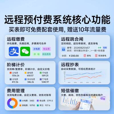 沙威胜DDS3102单121相智长电表220V出租房家单相能电用子式电能表