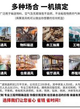 南聚9-26TCTC型高压离心风机鑫业kw工引机380V强劲排烟除尘风通风