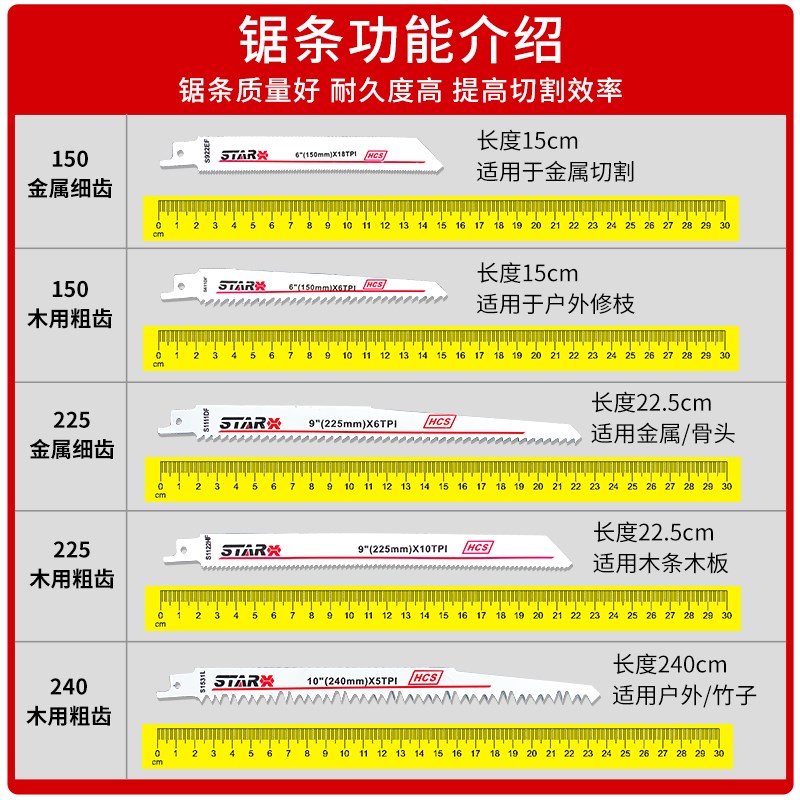 锂电往复马刀锯小型家用锯骨机切骨机电动手持电锯猪蹄牛骨头冻肉