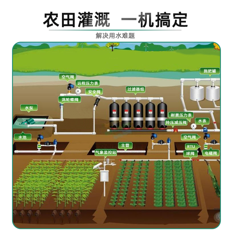 凌霄污水泵农用大功率化粪池抽粪泥浆排污泵小型灌溉抽水机潜水泵