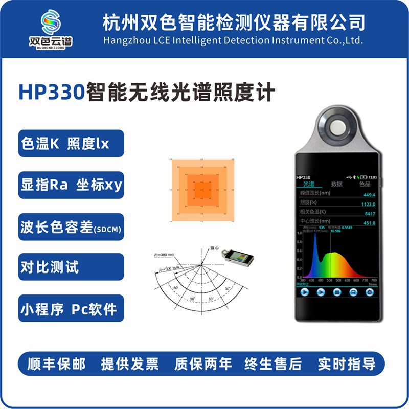 护眼灯3A色温照度均匀度光谱照度计彩色数字色温高精度测光仪色温