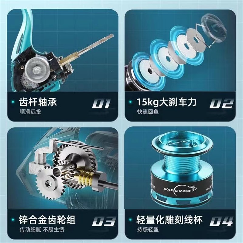 【送1米鱼线】纺车轮全金属摇臂金属线杯鱼线轮海竿轮路亚轮