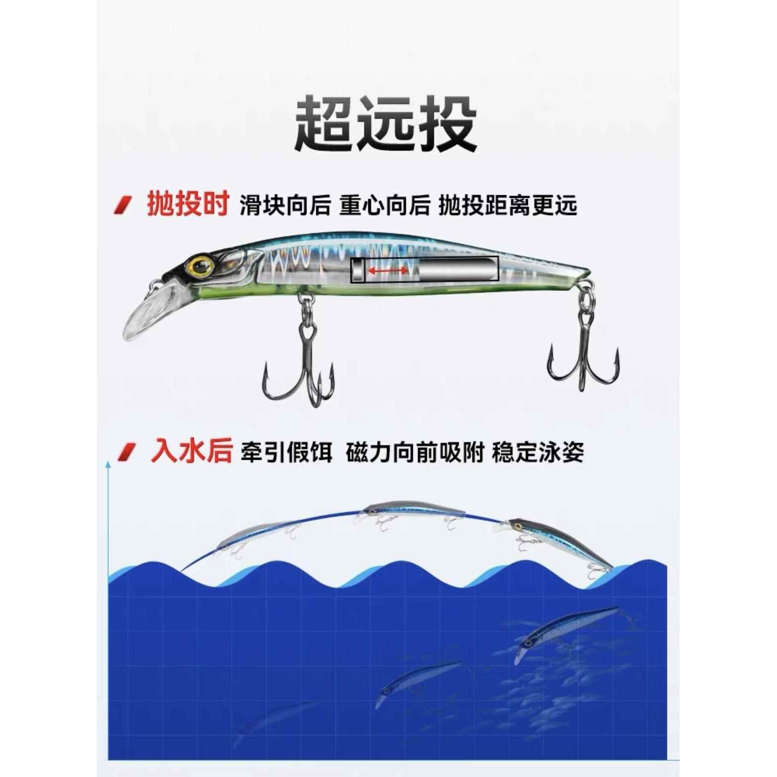 国王无影路亚饵沉水米诺9缓沉淡水远投翘嘴鳜鲈鱼路亚假饵