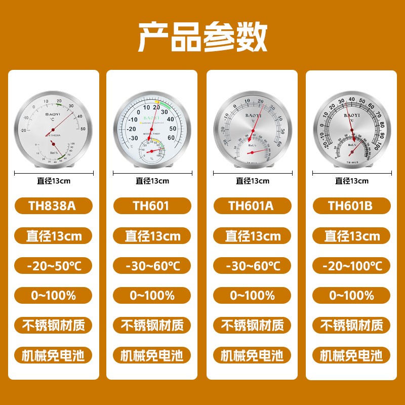 保仪机械式温湿度计室内家用高精度办公室仓库大棚干湿度计不锈钢