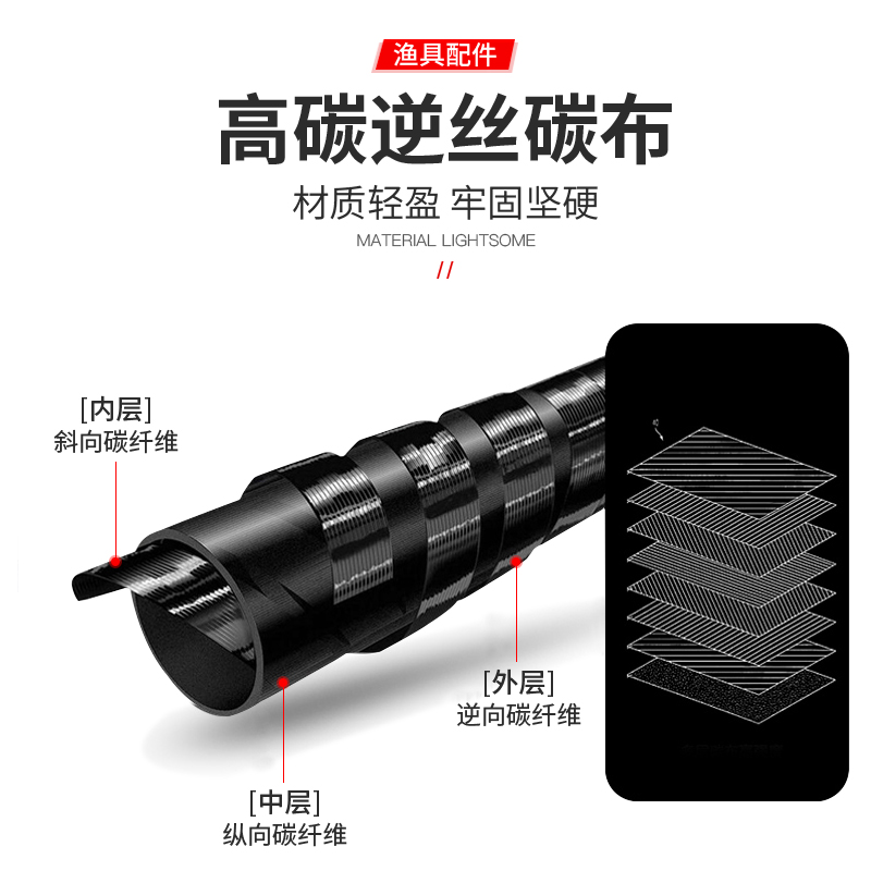 新款超轻超硬碳素捞网竿大物捞网杆黑坑钓鱼伸缩加固网兜捞鱼网渔