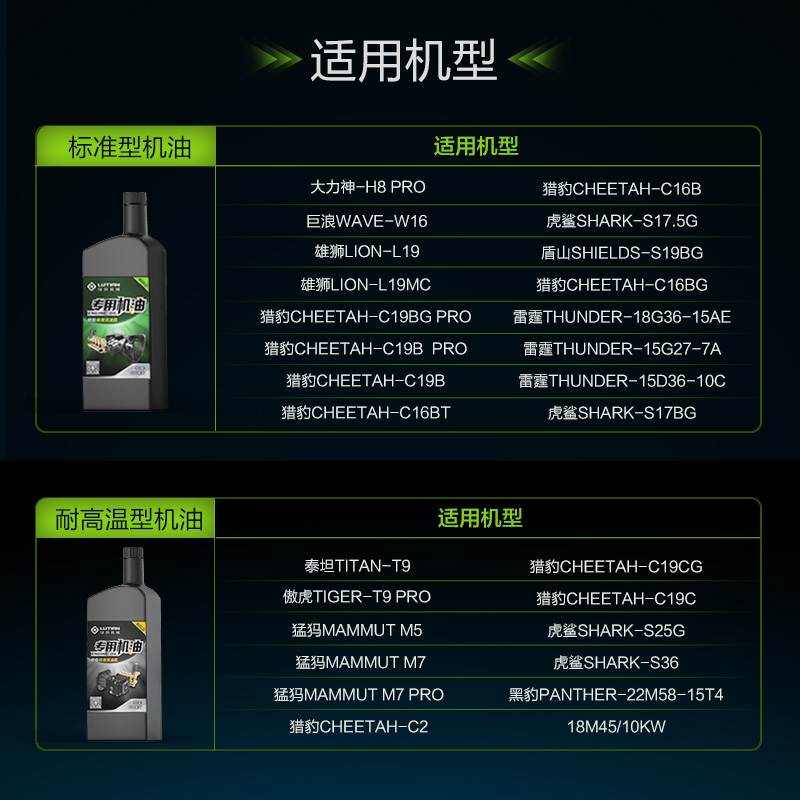 绿田商用清洗机机油高压洗车机养护剂