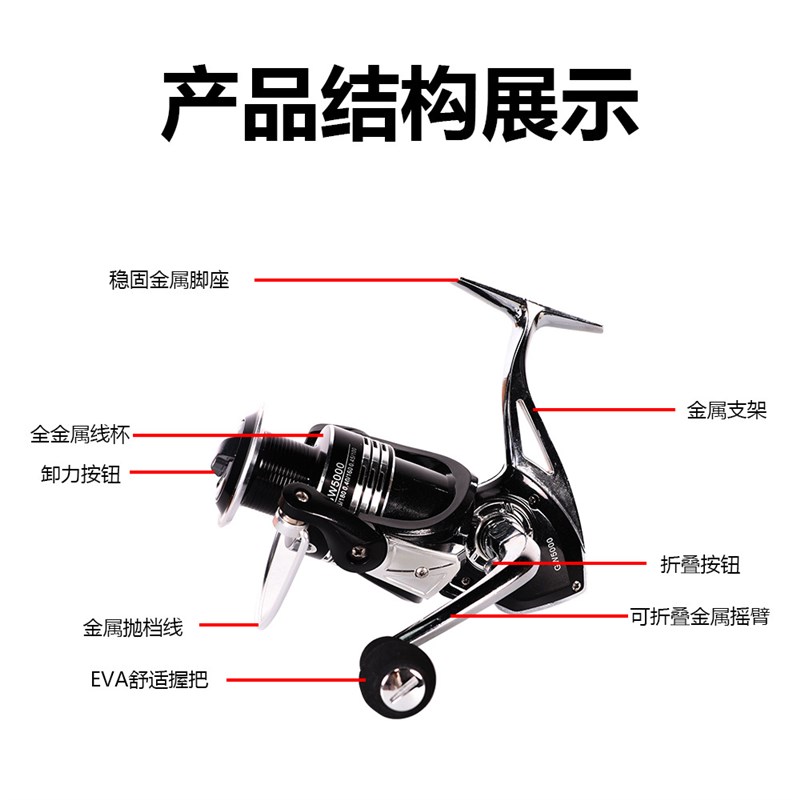 路亚轮海竿鱼线轮子抛竿海钓远投鱼轮海杆锚渔轮全金属纺车轮