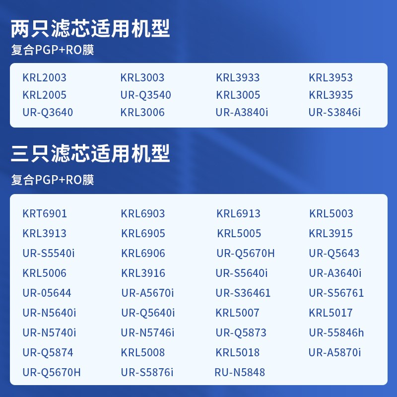 配沁园净水器KRL0/903/391/03/391滤芯08RO膜KRT901