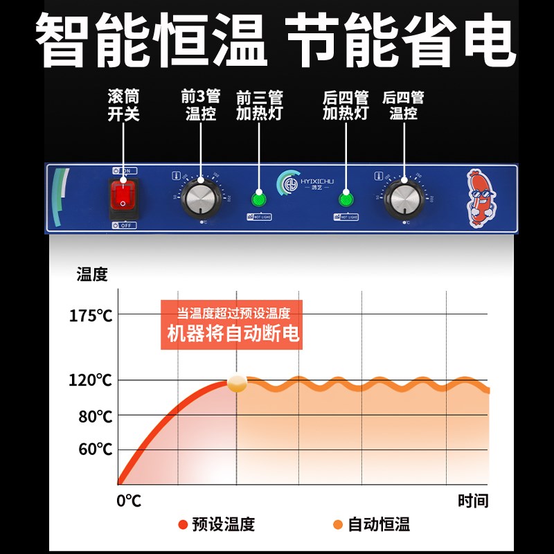 鸿艺烤肠机商用摆摊全自动烤香肠机热狗机新款小型流动滚筒式