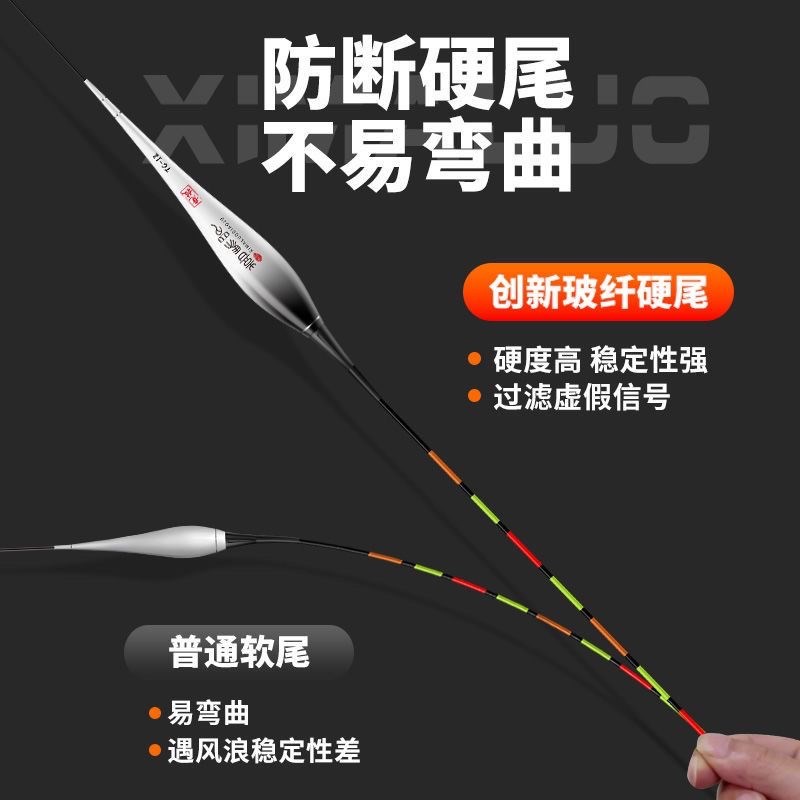 喜马罗LED电子漂咬钩变色日夜两用电池通用夜光漂高灵敏鲫鱼漂