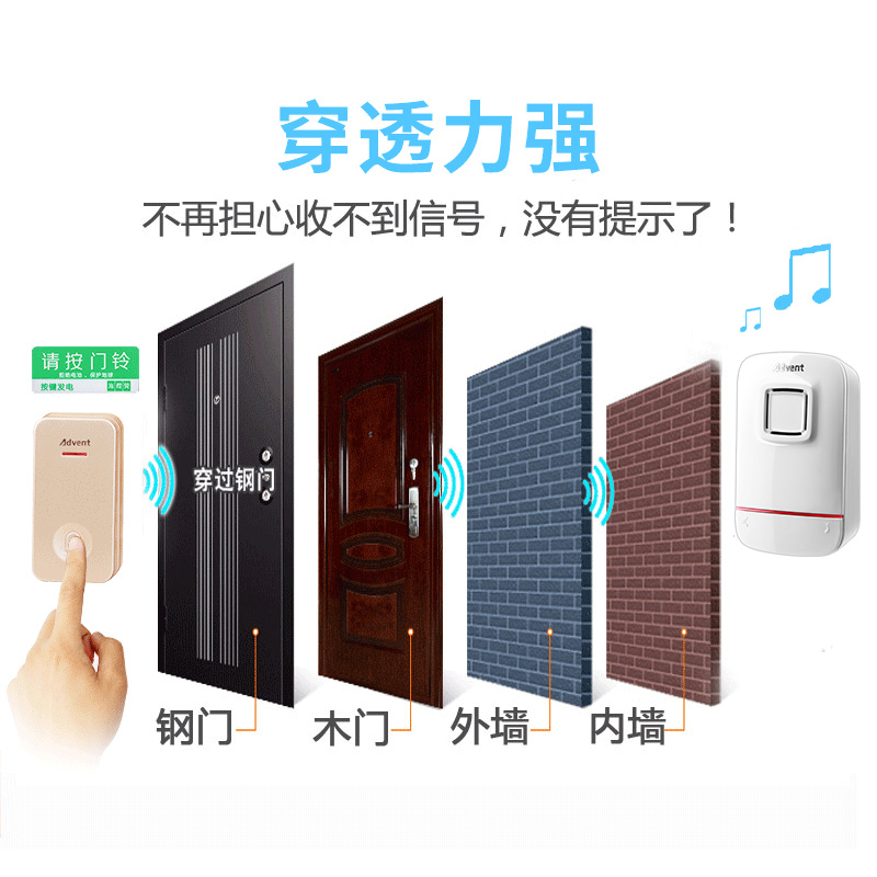 海得曼自发电门铃无线家用防水超远距离一拖二智能电子遥控免插电