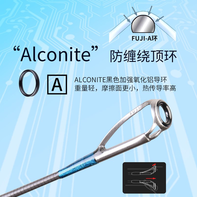 科尼 武器四代 海鲈竿直柄 神捕路亚翘嘴鲈鱼远投岸抛海鲈路亚竿