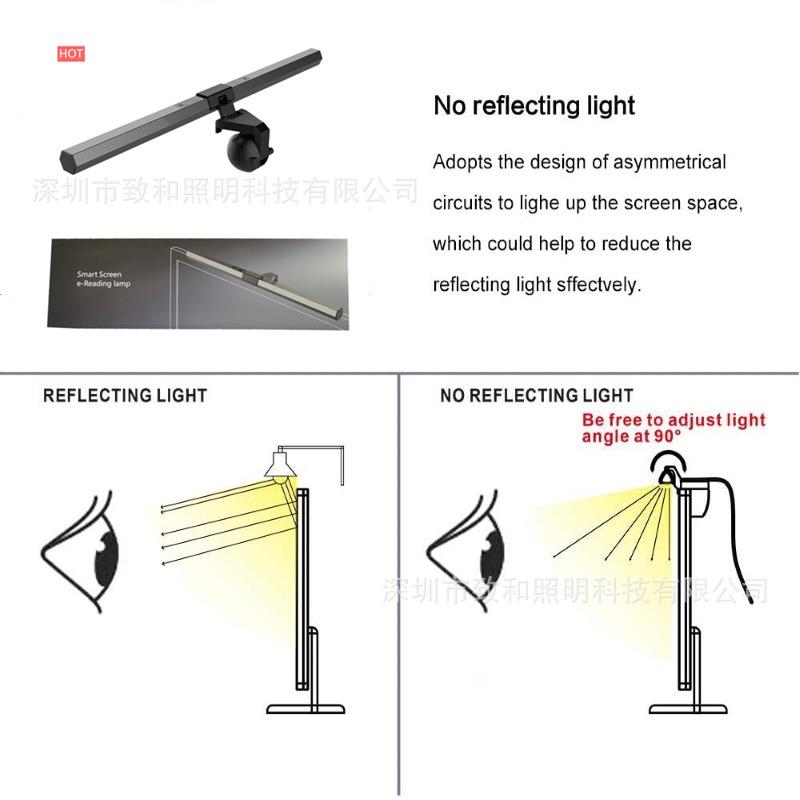 屏幕挂灯触摸办公宿舍电脑酷毙灯书桌阅读灯电脑挂灯显示器挂灯