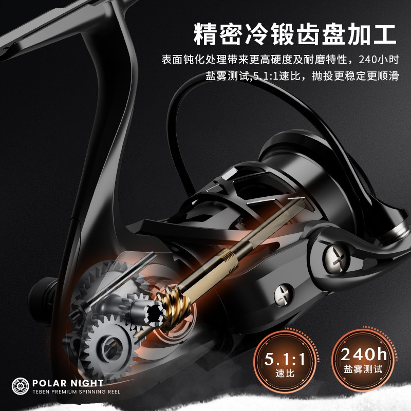 特奔极夜11路亚微物纺车轮碳素旋入式翘嘴远投斜口浅线杯渔轮