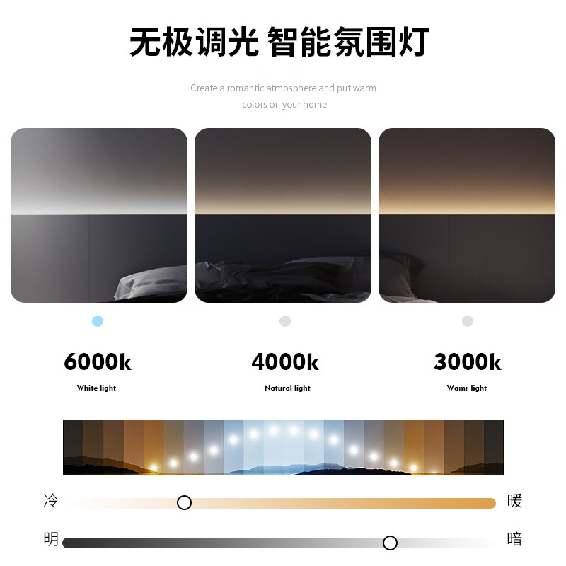 企艺 床头灯带嵌入式线形灯铝合金槽背景墙rgb智能氛围led线条灯