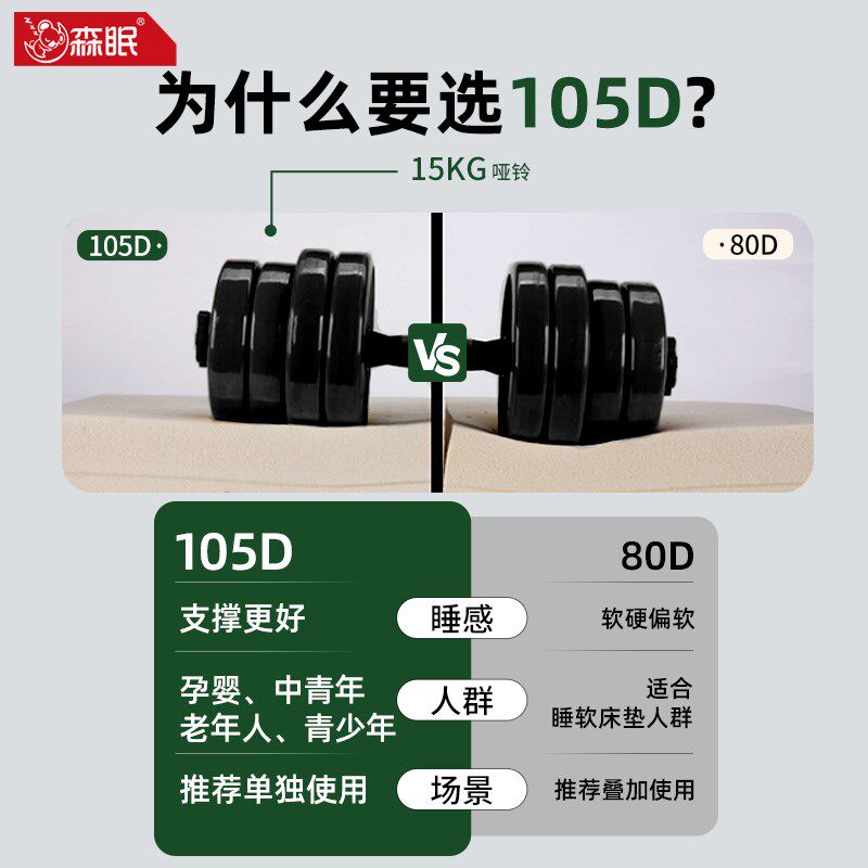乳胶垫薄款3cm可折叠1.8m加硬泰国天然橡胶床垫子5cm榻榻米乳胶垫