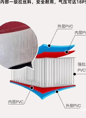 载拉丝床垫便携折承叠户外车旅DNU行单人午睡抗压可高重