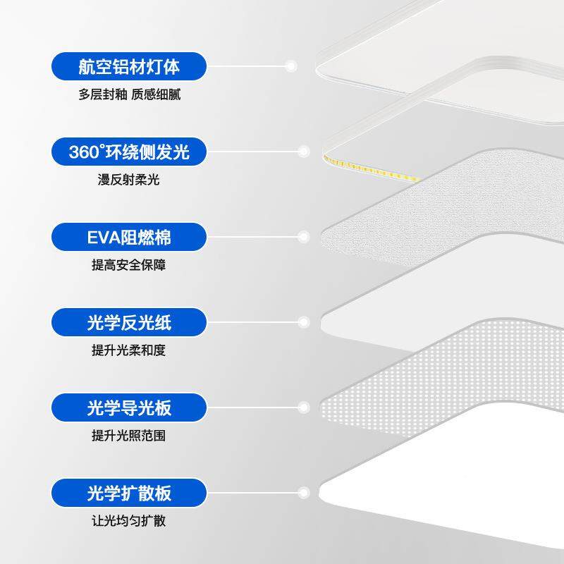 全谱护眼吸顶灯卧室灯款主卧20PS25新房间简极灯具现代简约大光气