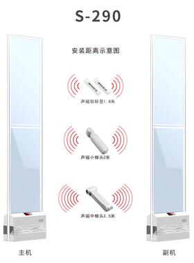 亚克力声磁防盗门超市AM-S160服店超警宽型装防盗报器声磁防盗门