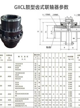 厂家轴45号钢内外齿连器GIIC刚LKDU型性鼓式型齿式联轴器齿轮
