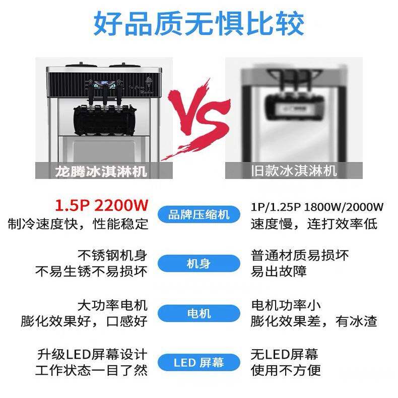 商用冰淇淋机全自动小型软质冰激凌机不锈钢圣代甜筒雪糕机器设备