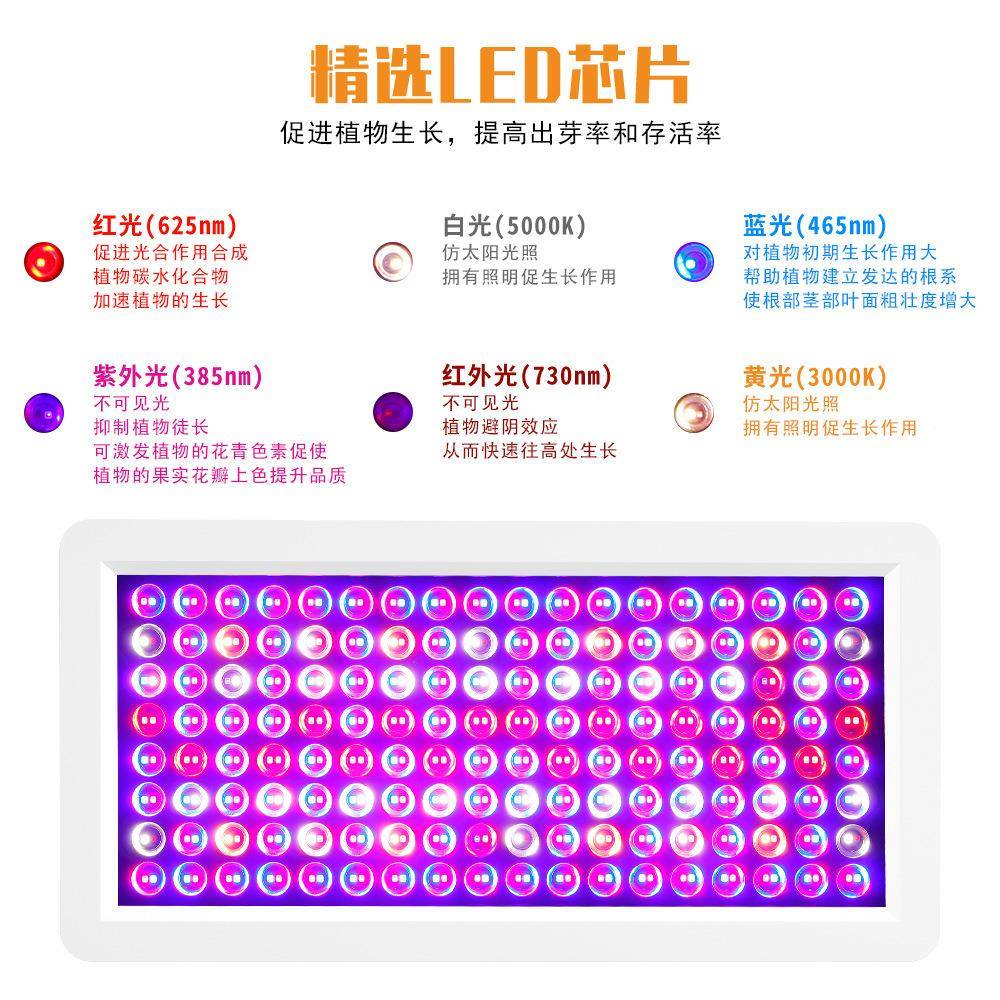 谦照润明物LED量子板植灯全光谱光温室大棚种植灯阳补台量子板植