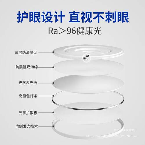 全光谱le吸顶灯极卧护眼RJY儿童房灯简防蓝光书房教室客厅d室灯