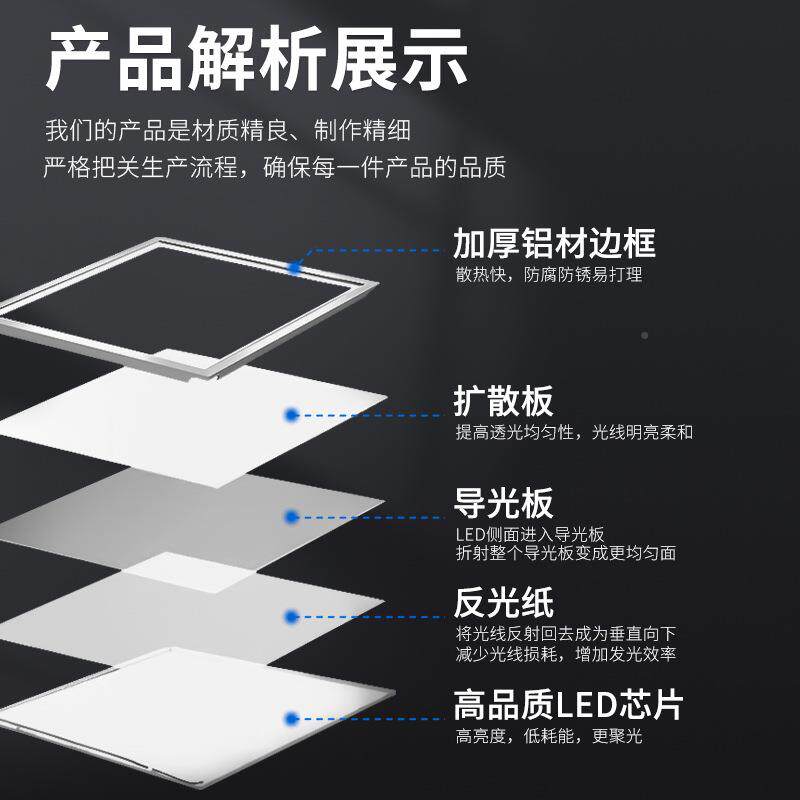 洁净灯盘UJC厂家尘车间办超公室防防雾led侧发光薄无净水化明装