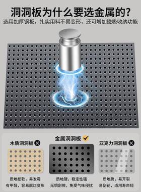 洞洞板置具物落地立式五金工免RDA收纳架运动装备金架属打孔家用