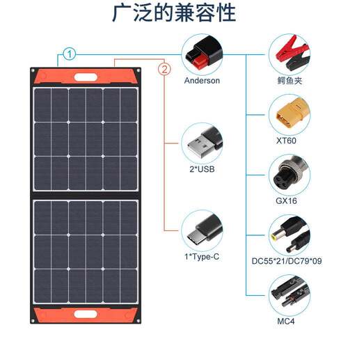 00W1/20V太阳TLN能折叠包便携式可折叠太阳能板户外充电