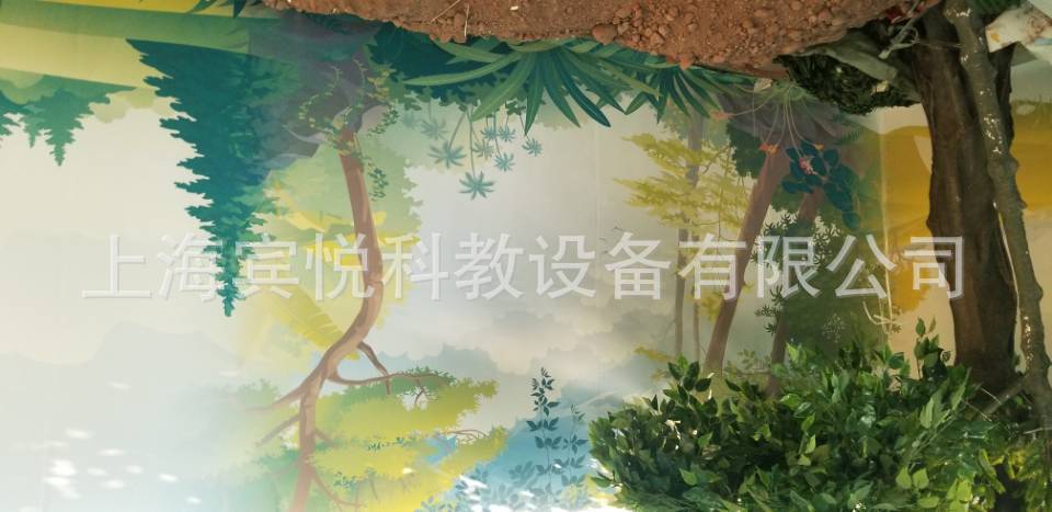 【生态园】【地理生态园】【地理模型】