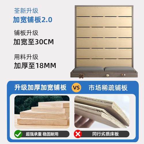 床实木人1米5用的双出租房1米8大床床家用小户型2无品牌/024年新