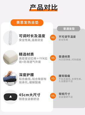 跨境臀发热美坐垫慢回椅弹记忆透棉坐垫垫办公室VBS坐垫汽车坐垫