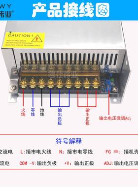 茗伟EZQ业恒15V720W开关电源48A直流LE仕D灯压电机马达7设备S-20-