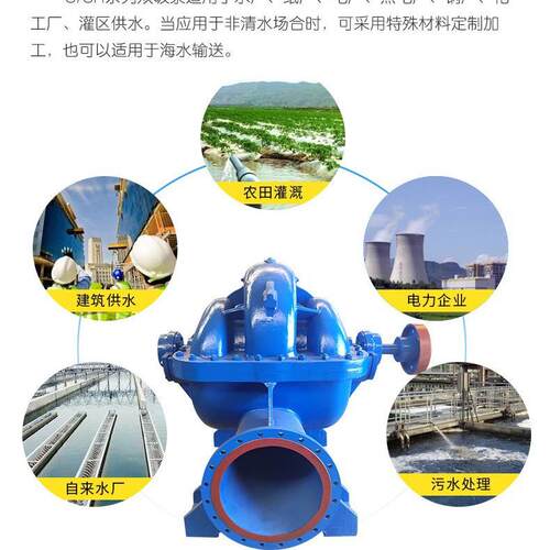 卧式双吸BCB式离泵S型双泵SH开中泵铸铁心不锈钢中开吸双吸泵