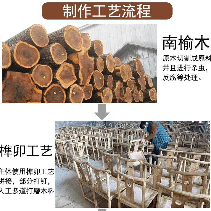 茶实木圈椅三件套主人椅喝套装圈椅实木靠背仿椅FSD椅牙南榆木