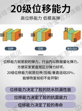硅宝好适14966阳光房专用胶室外玻璃m门窗巴防水密50封0l软装整箱