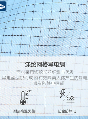 京东方百级净化无尘服紫色防静电连体服全身防护服BOE工程工作服
