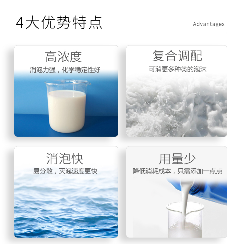 中晔工业消泡剂污水处理泡沫去除清洗剂涂料纺织造纸切割液公斤