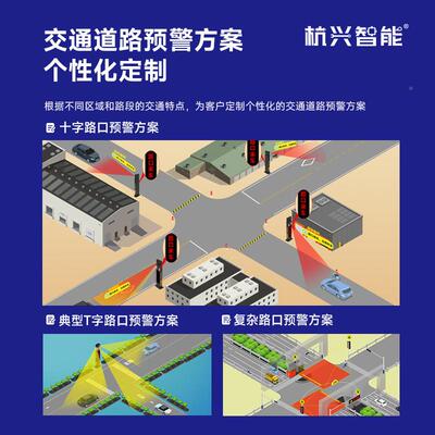 兵电子哨预警系统速交通高交通雷测速达仪HXA-C188牌车辆抓拍可识
