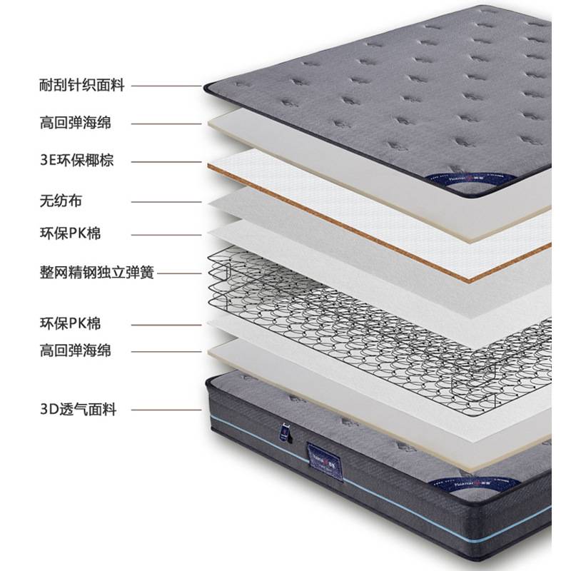 新款冰丝面料席梦思床垫23cm厚软硬适中可拆卸弹簧床垫家用双人