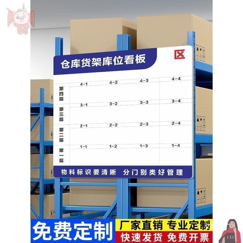 车间物料仓库货架标识牌先进先出管理看板可更换库存状态牌原材料