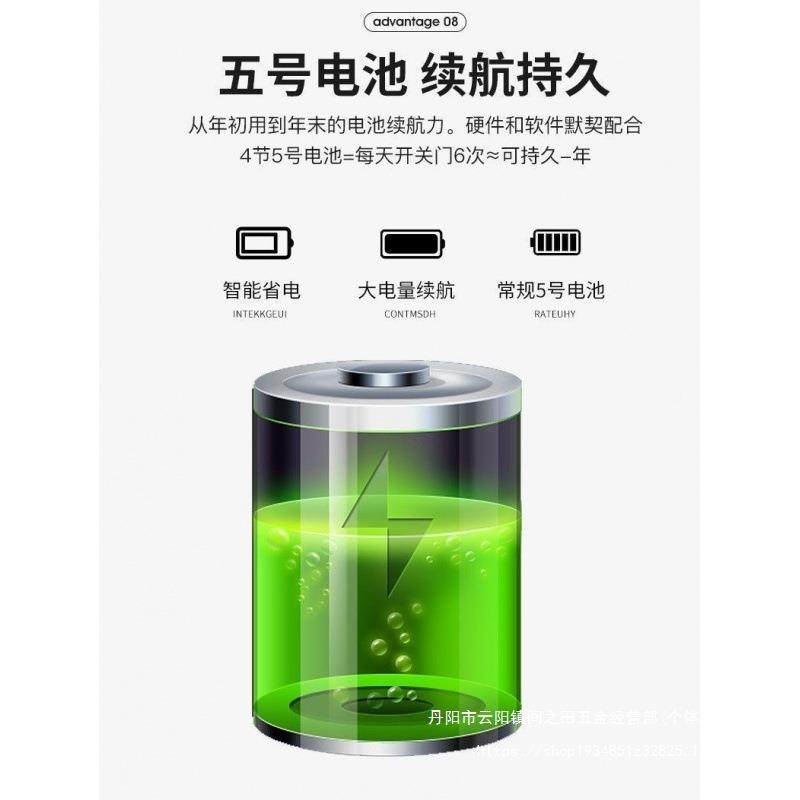 动指纹锁智能门锁通用型密码锁电子半锁自磁卡感应锁防1家用盗门